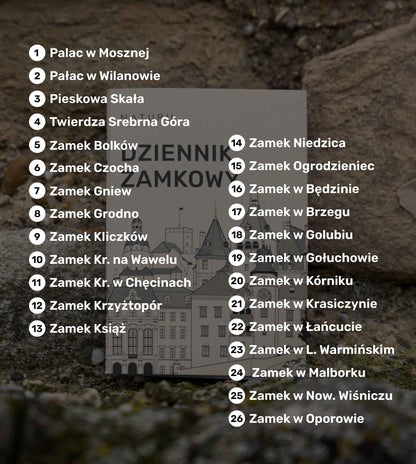 Dziennik Zamkowy